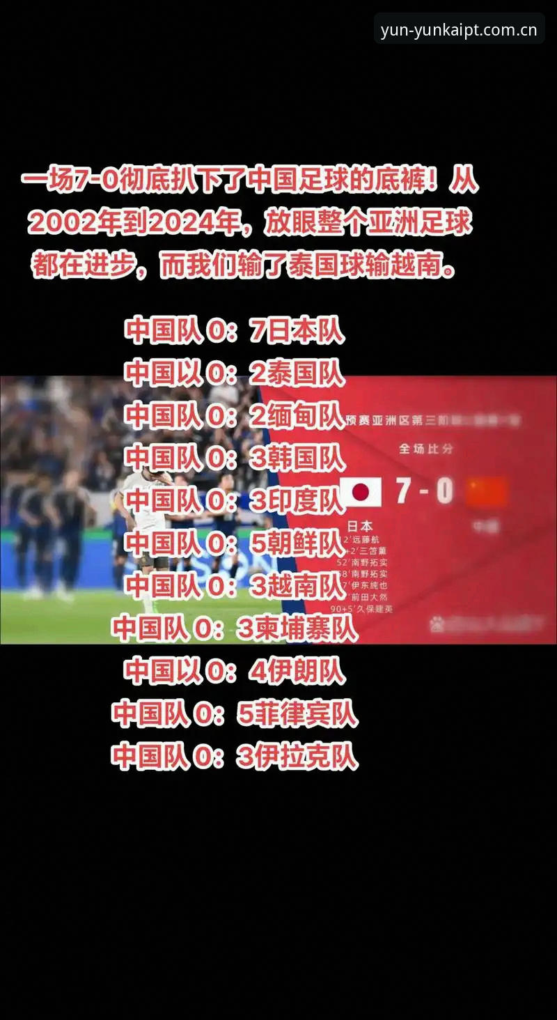 足协第三批禁足名单曝光，云开平台新版用户如何理性看待中国足球的“自我净化”？